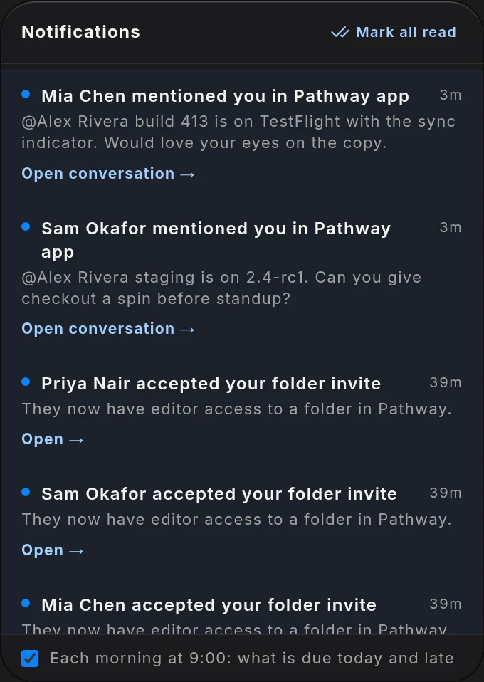 Wailyspace notifications: two chat mentions and accepted invites.
