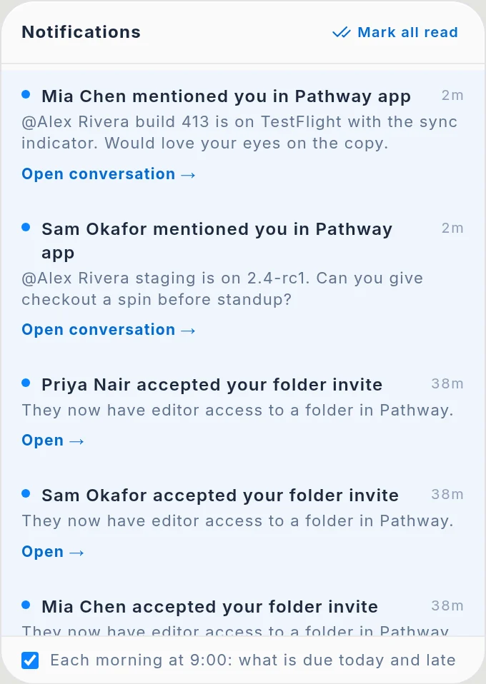 Wailyspace notifications: two chat mentions and accepted invites.