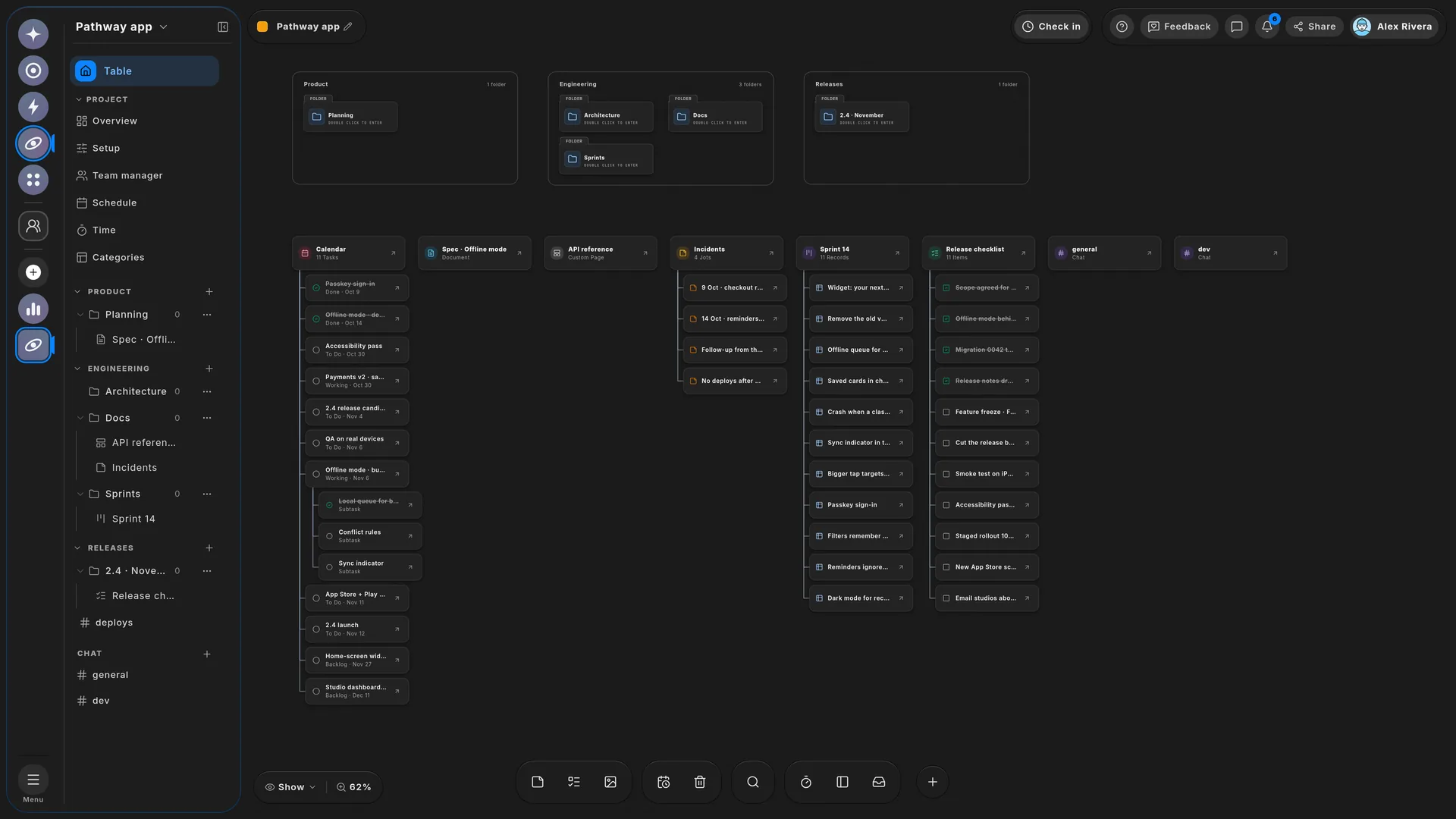 A product team's project Table zoomed out: folders for product, engineering and releases, and every page with its contents beneath.