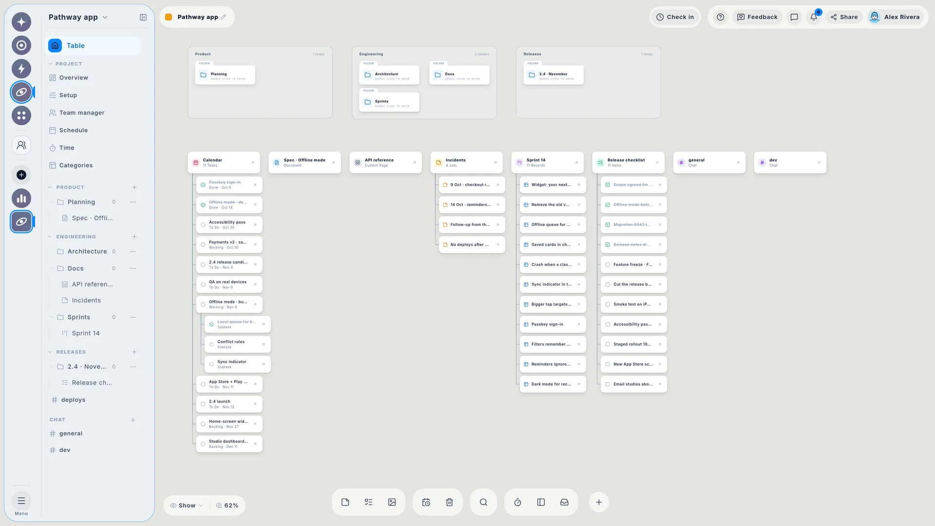 A product team's project Table zoomed out: folders for product, engineering and releases, and every page with its contents beneath.